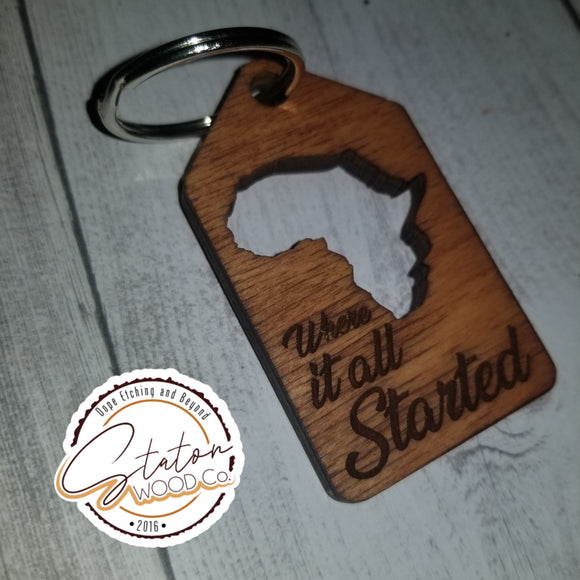 Where it all Started